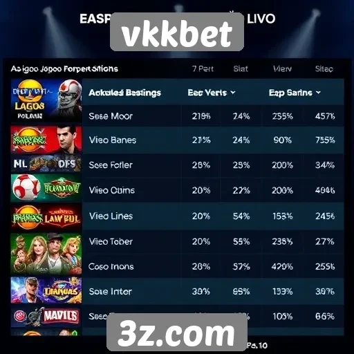 estudo sobre a popularidade dos jogos ao vivo no vkkbet